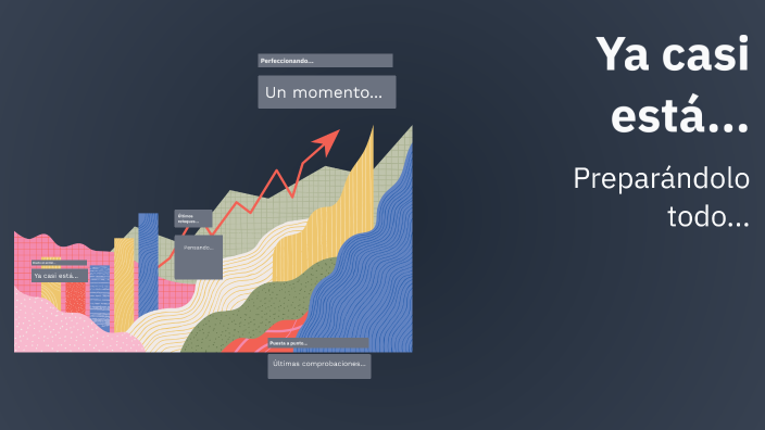 Guía Paso a Paso para Usar Prezi by Miguel Quintero on Prezi