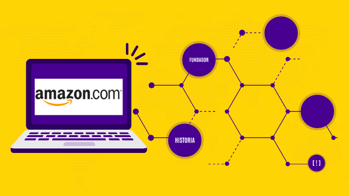 AMAZON by KATIKA QUIROZ on Prezi