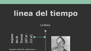 linea del tiempo de la plantilla by alejandra olvera on Prezi Design