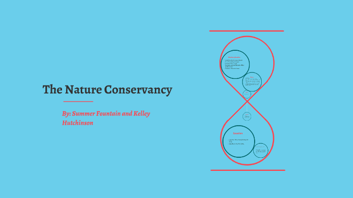 The Nature Conservancy by summer fountain on Prezi