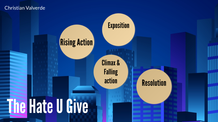 plot breakdown - the hate u give by Christian Valverde on Prezi