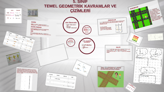 TEMEL GEOMETRİK KAVRAMLAR VE ÇİZİMLERİ by teslime yılmaz on Prezi