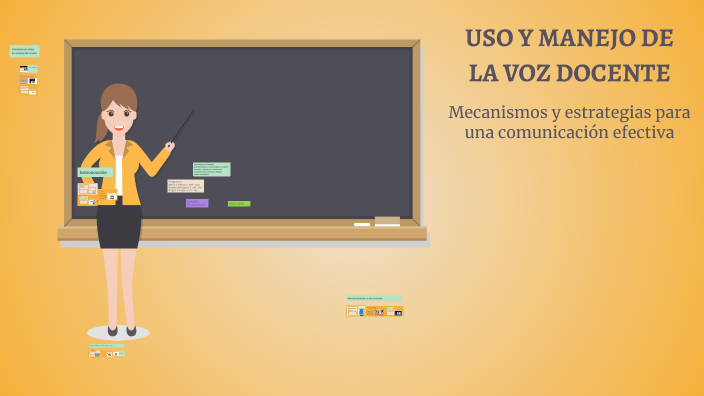 USO Y MANEJO DE LA VOZ DOCENTE by Katina Antioco on Prezi