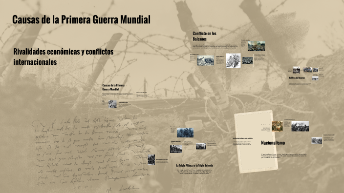 Causas de la Primera Guerra Mundial by Leydi Lamilla on Prezi