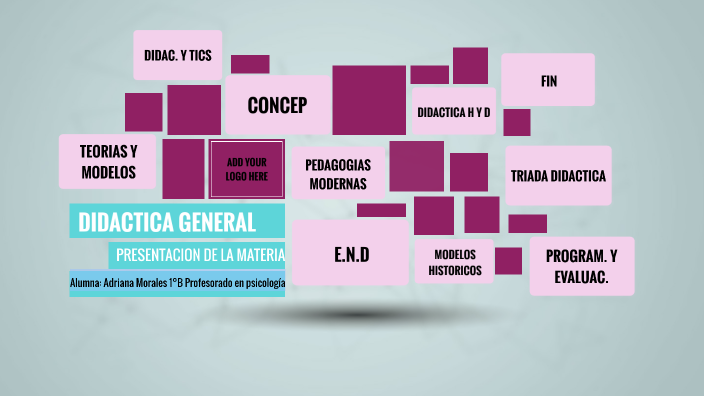 Didactica Presentacion by adriana morales on Prezi