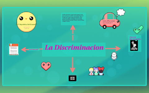 La Discriminacion by Jessica Andrade on Prezi