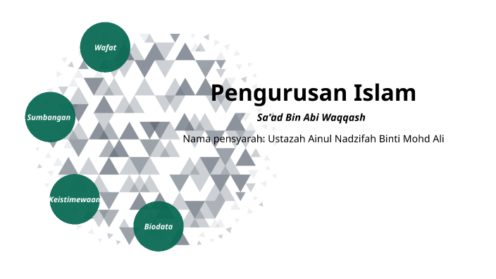 PENGURUSAN DAKWAH by Amirul54 haziq on Prezi