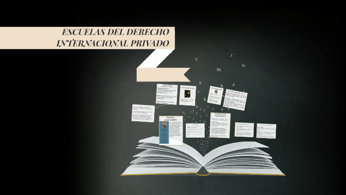 ESCUELAS DEL DERECHO INTERNACIONAL PRIVADO by Valeria Hernandez on Prezi