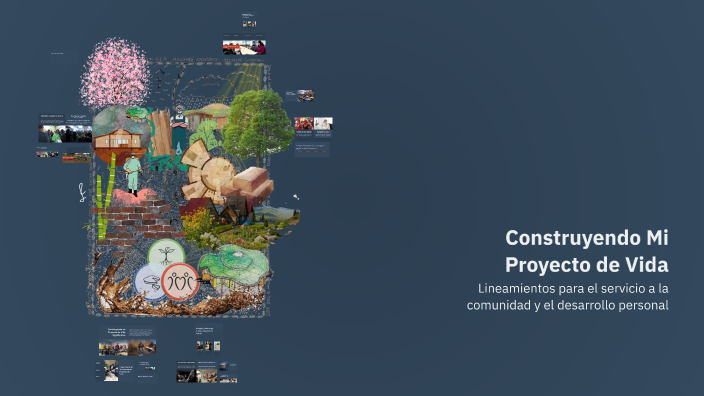 Construyendo Mi Proyecto de Vida by Gemma Siacari Nicolas on Prezi