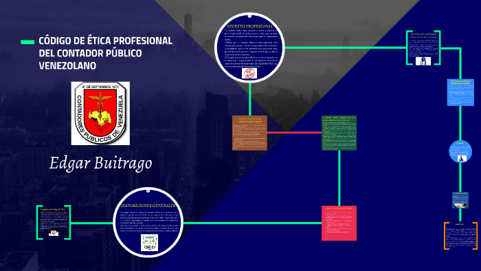 CÓDIGO DE ÉTICA PROFESIONAL DEL CONTADOR PÚBLICO by Edgar Buitrago on Prezi