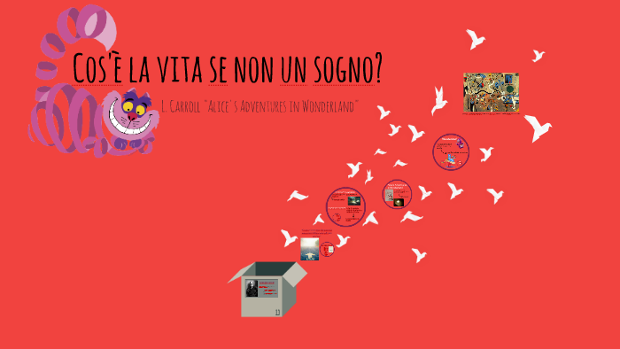 tesina sogno by Alice Perego on Prezi