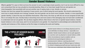 Gender Based Violence by Haley Hanson on Prezi Design