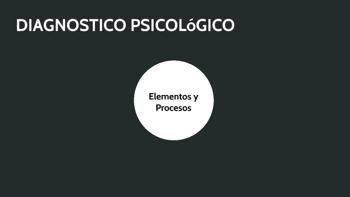 Diagnostico Psicologico By Yulieth Gonzalez Galeano On Prezi