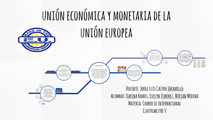 UNION ECONOMICA Y MONETARIA DE LA UNION EUROPEA by Mirian Medina on Prezi