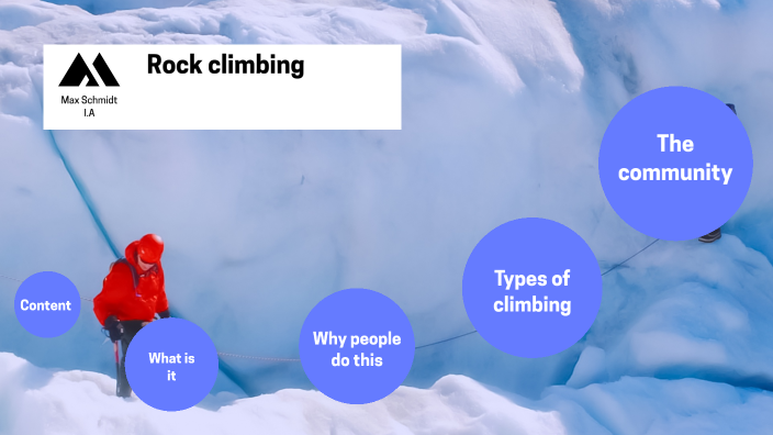 Exploring Abandoned Mines By Max On Prezi