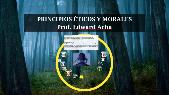 Principios Éticos Y Morales By Edward Acha Pomahuacre On Prezi 2663