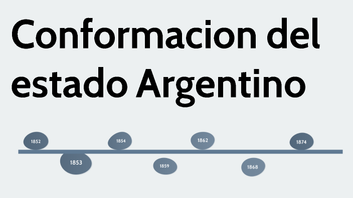 Formacion Del Estado Argentino By Maria Armandogasparotto On Prezi