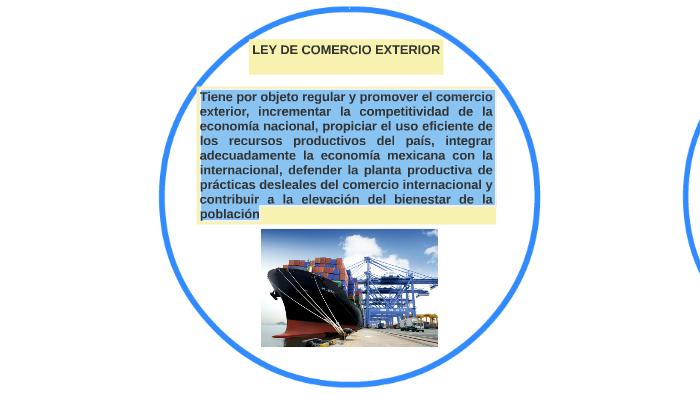 LEY DE COMERCIO EXTERIOR by Homero Del Toro
