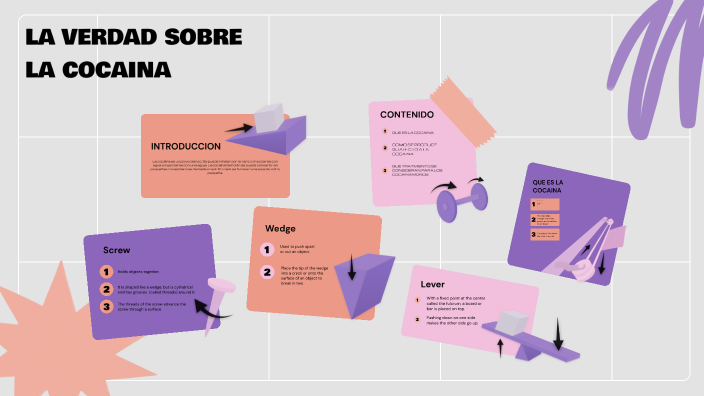 LA VERDAD SOBRE LA COCAINA by BRYAN STIVEN GALLEGO VALENCIA on Prezi