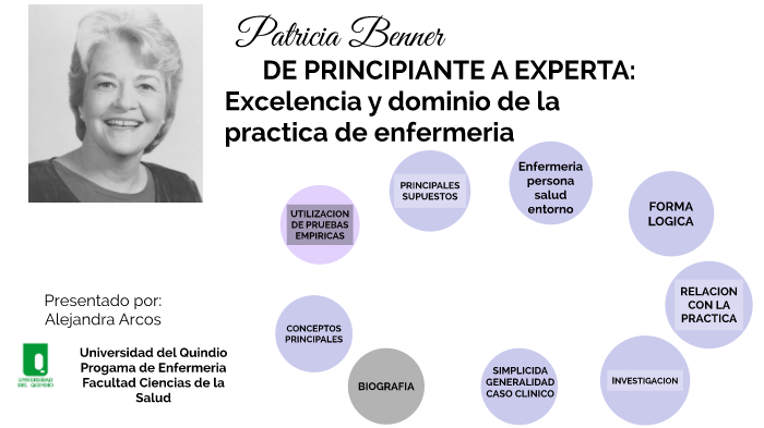 teoria Patricia Benner by alejandra arcos