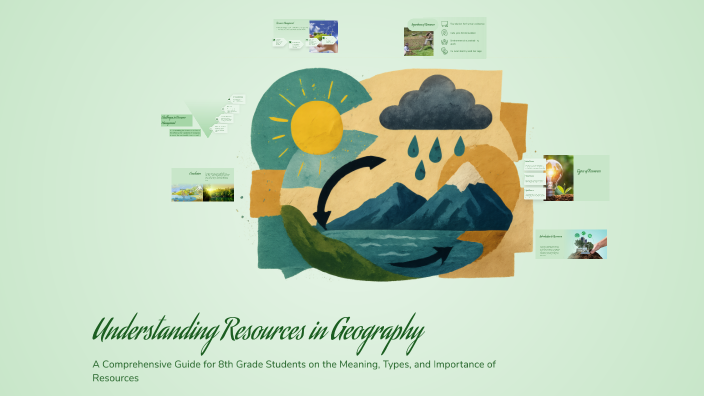 Resources In Geography Understanding Resources in Geography by Bharti Sharma on Prezi