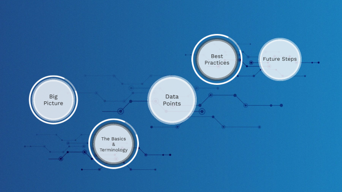 Google Analytics 101 by M E on Prezi