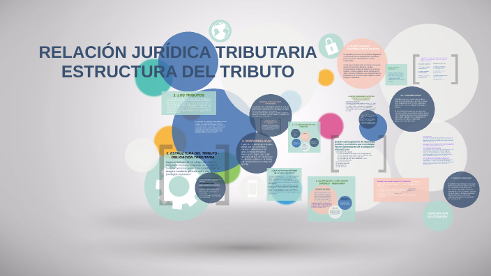 TEMA 7 DERECHO TRIBUTARIO By Andy Andrea On Prezi