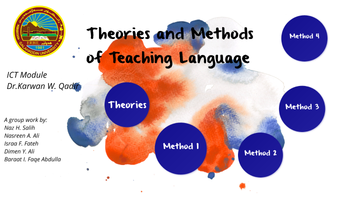 theories-and-methods-of-teaching-language-by-baraat-ismail