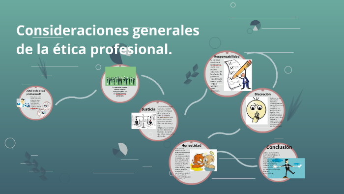 Consideraciones Generales De La ética Profesional By Mafer Alcalá On Prezi 1364