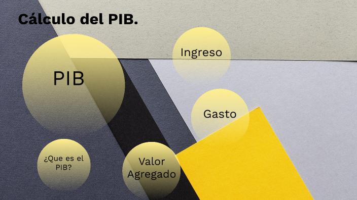 Tres Metodos Para Calcular El PIB By Marco Antonio Cruz Campos On Prezi