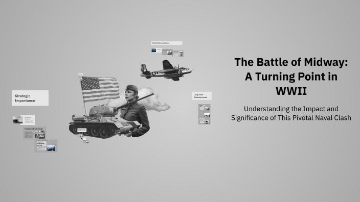 The Battle of Midway: A Turning Point in WWII by Porter Batton ...
