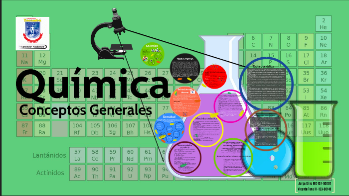 Conceptos Generales by Dioselis Rodriguez on Prezi
