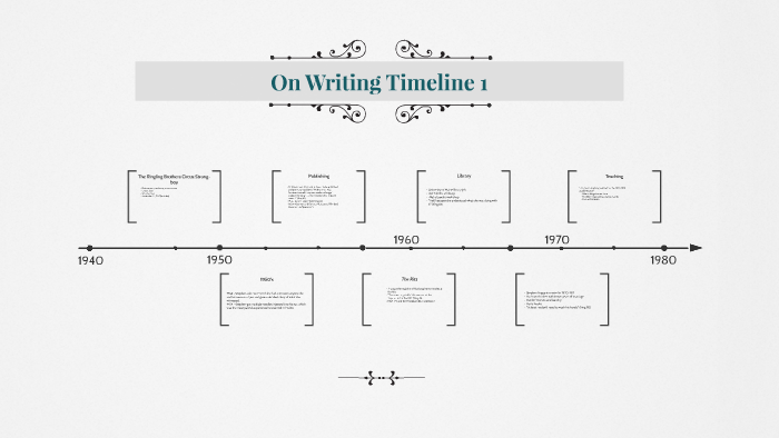 Stephen King Timeline by roshan prasad on Prezi