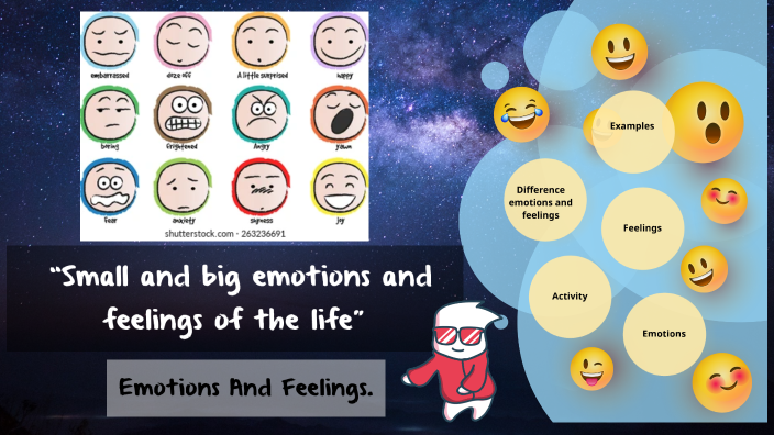 “Small and big emotions and feelings of the life” by Laura Rivera on Prezi