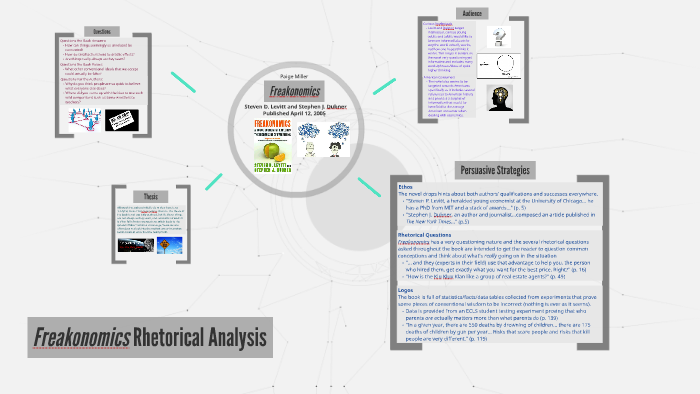 Rhetorical Analysis Of Freakonomics