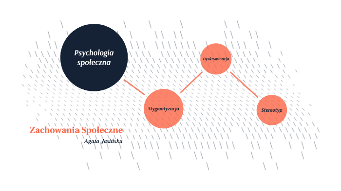 Stygmatyzacja, Dyskryminacja, Stereotyp by Jakub Jasiński on Prezi