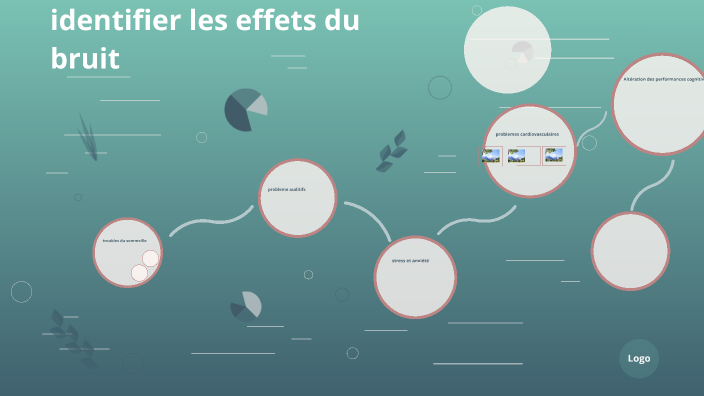 les conséquences du bruit sur la santé by HIYAA sls on Prezi