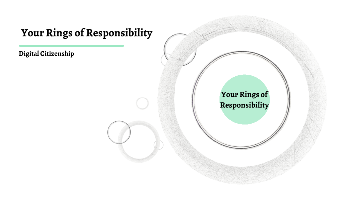 Your Rings of Responsibility (3rd) by Juli Porflit on Prezi