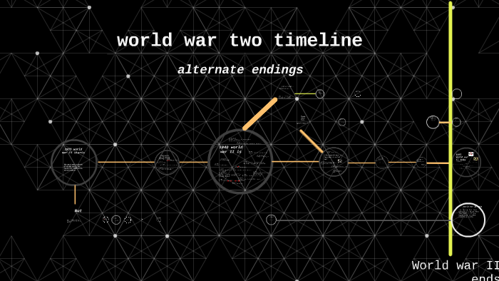 world war two timeline by ben O'connell on Prezi