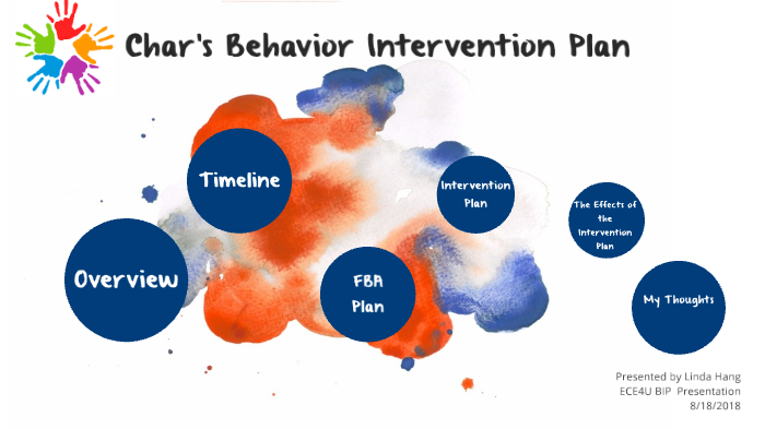 Behavior Intervention Plan: Char by Linda Hang on Prezi