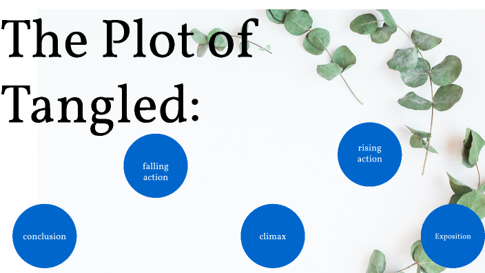 The Plot Of Tangled By Nathanel B On Prezi