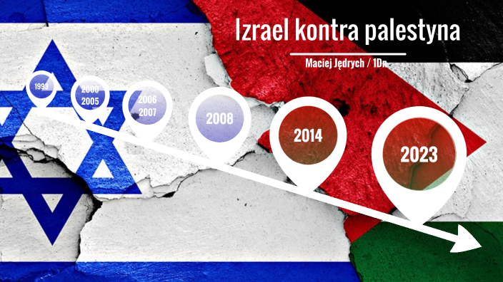 Izrael kontra Palestyna 1990-2023 by Placek _1 on Prezi