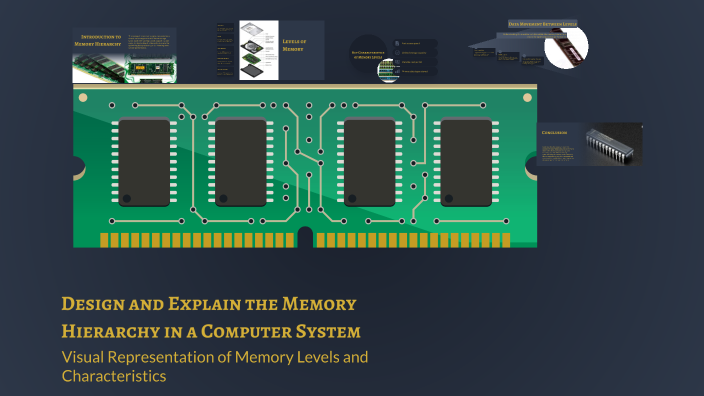 Design and Explain the Memory Hierarchy in a Computer System by Timothy ...