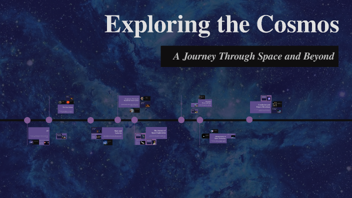 Exploring the Cosmos by NA - 06SE 889045 W G Davis Sr PS on Prezi