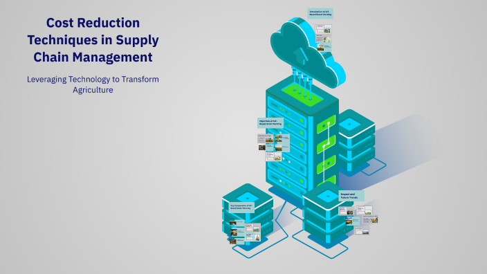 Cost Reduction Techniques in Supply Chain Management by Harshita Bhatt ...