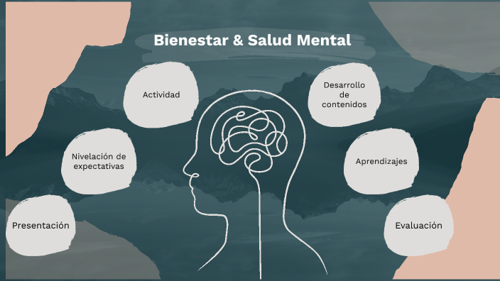 Presentación Salud Mental by Florencia Do Nascimento on Prezi