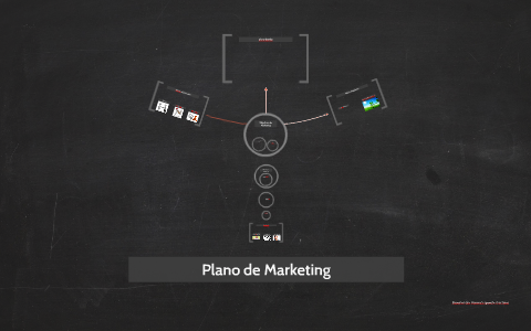 Plano de Marketing by Ana Beatriz Andrade on Prezi