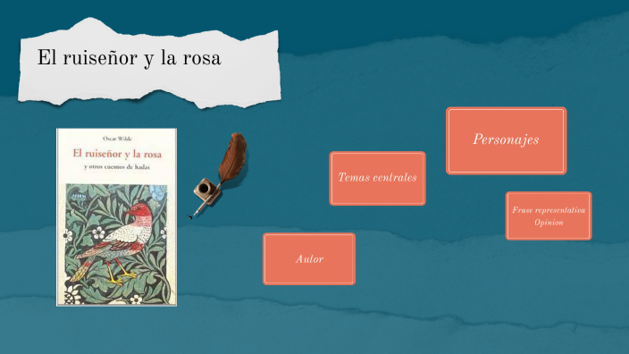 El ruiseñor y la rosa by Leslie Haro on Prezi