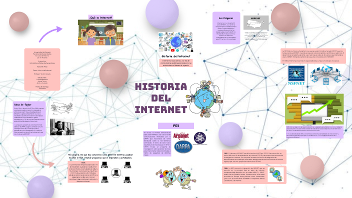 Historia del Internet by aռռɛ g on Prezi