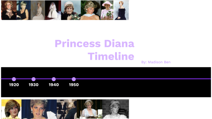 princess diana biography timeline